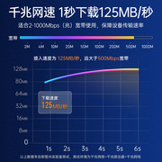 网线家用超六6类千兆路由器高速电脑宽带连接线室外万兆扁5五10米