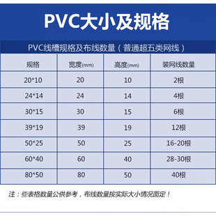 PVC线槽电线装饰走线神器明装明线走线槽塑料方形压线布线免钉