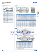 新亚德客AirTAC SI100X160SX170SX175SX200SX225SX250SX275标准销