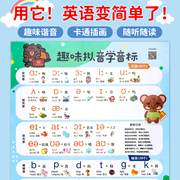小学英语音标和自然拼读发音规则表趣味拟音启蒙48个国际音标挂图