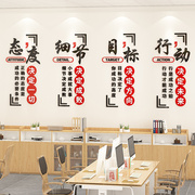 办公室背景墙面装饰氛围，布置团队激励志标语墙，贴纸公司企业文化墙
