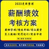 考核方案岗位薪资实施奖励员工激励模板工资奖金申请福利奖罚制度