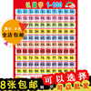 1-100数字挂图无声儿童汉语拼音，字母表墙贴宝宝识字早教贴图0-3岁