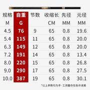 凌光5代日本碳素鱼竿5.4米6.37.28米超轻超硬短节溪流手竿钓竿