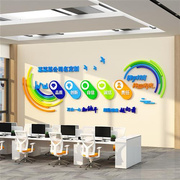 企业文化墙贴公司前台背景墙x面办公室励志标语装饰会议室布置形