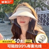 upf50+防晒帽春夏季2024女大帽檐，防紫外线空顶，太阳帽子遮阳帽