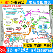 北师大版数学四年级下第三单元小数乘法思维导图线描涂色空白模板