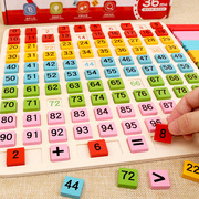儿童蒙氏识字教具益智开发早教启蒙数字，学算术加减法神器积木玩具