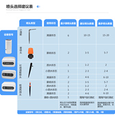 雾喷淋泵定时消毒浇水器智能远程控制自动浇花器WIFI土壤湿度浇水