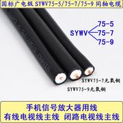 sywv7577597557512有线电视线，手机信号放大器同轴电缆----