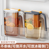 冰箱冷水壶家用套装耐高温装凉白开水杯大容量，泡茶果汁饮料桶扎壶