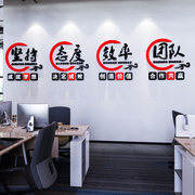 办公室激励志标语墙贴公司企业文化背景布置会议室楼梯墙装饰贴纸