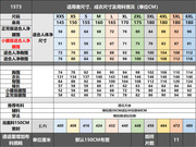 1573 显瘦束腰长款连衣裙纸样 泡泡袖马蹄袖性感深V及踝礼服图纸