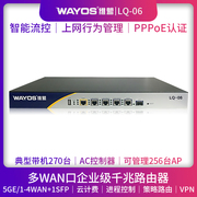 WAYOS维盟LQ-06多WAN口叠加智能QOS流控上网行为管理PPPOE认证AC控制器酒店wifi覆盖商用企业级千兆路由器