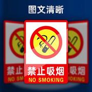 消防器材严禁挪用提示牌，加厚加大贴纸，禁烟贴消防安全标识标牌请勿