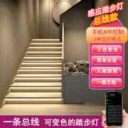 网红楼梯踏步感应灯智能app三色无极调光免布线梯步台阶氛围灯带