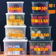 厨房大容量冰箱保鲜收纳盒食品级储物盒耐高温透明收纳密封保鲜盒