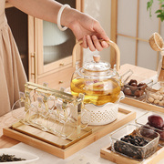 耐热玻璃花茶壶家用泡茶单壶水果，茶壶套装电陶炉煮茶蜡烛加热茶具