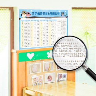 汉字小学生字母表特大o简约u现代文字幼儿园儿童房墙贴画挂图
