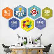 六边形办公室励志装饰画，会议室挂画企业文化墙标语，公司背景无框画