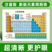 高中化学元素周期表挂图墙贴元素实物大图贴纸初中物理公式海报