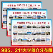 中国大学励志海报名校，分布图挂画名校简介墙贴985211介绍教室布置