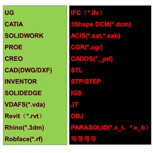 3d图纸格式转换swugnxinventorcatiacreo图纸格式互相转换