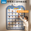 中英粤三语早教有声挂图儿童，发声启蒙认知字母表墙贴宝宝益智玩具