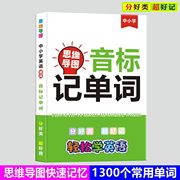 音标记单词小学初中英语思维导图分类词汇速记神器巧记单词118