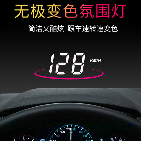 车速显示