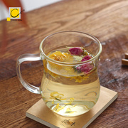 奇高耐热玻璃杯子家用水杯，茶杯果汁杯柠檬，杯喝水杯耐高温绿茶杯