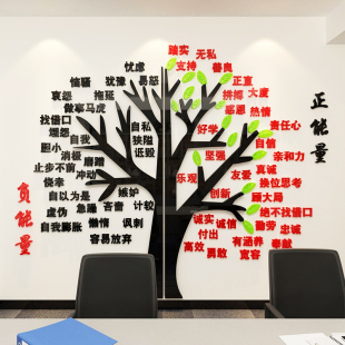 正能量墙贴纸大树布置办公室墙面装饰公司企业文化墙背景励志标语