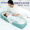 便携式床中床宝宝婴儿床，可折叠移动防压新生儿背包仿生睡床