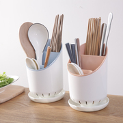 筷子置物架沥水篓厨房收纳盒多功能笼家用筒放勺的快托桶餐具防尘