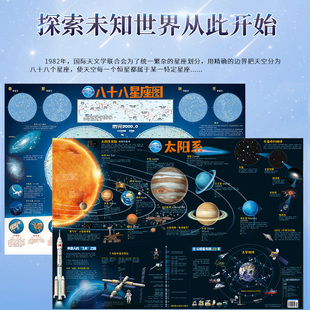 2张世界地图墙面装饰画，儿童房间贴启蒙中国地理，太阳系星座科普