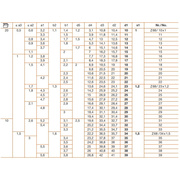 。模具卡环替代hasco德标z68哈斯，高卡环(高卡环)开口环模具档圈34-5