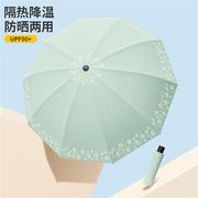 2023雨伞创意手动防晒伞女晴雨，两用遮阳伞超轻太阳伞防紫外线
