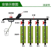 滴灌带农用大棚蔬菜16mm滴水贴片式滴灌管节水灌溉设备接头微喷带