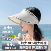 upf50+防晒帽女2024夏季遮阳帽加大帽檐防紫外线，空顶太阳帽子
