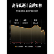 绿联6.5转3.5mm转接头音频音响吉他话筒插头电子电钢琴耳机转换器