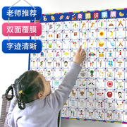 宝宝识字挂图全套启蒙早教认知儿童墙贴 婴幼儿0-3岁看图识字卡片