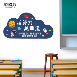 教室书房励志可爱宇航员，激励标语云形自贴墙贴画，学校班级海报贴纸