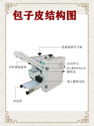 商用全自动饺子包子皮机仿手工家用小型不锈钢馄饨皮饺子皮擀皮机