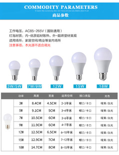 LED灯泡节能灯e27大螺口家用超亮3W5W7w9W12W15W螺纹吊灯球泡室内