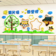 班级布置教室装饰照片荣誉墙贴幼儿园主题墙环创成品学习园地边框