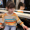 女童T恤洋气女孩春秋卫衣圆领条纹长袖衫2024韩版中大童上衣