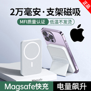 磁吸无线充电宝Magsafe适用苹果15ProMax超薄iPhone13充电器专用14便携20000毫安大容量手机移动电源2024