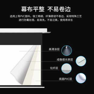 120寸4 3隐藏电动天花幕1080P/4K高清投影仪幕布无屏电视