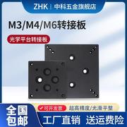 光学平台转接板安装板手动位移，微调滑台m3m4m6螺丝，孔连接(孔连接)安装板