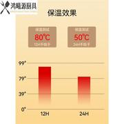 高档热水瓶家用暖瓶，不锈钢保温瓶学生宿舍，用大容量暖壶开水的